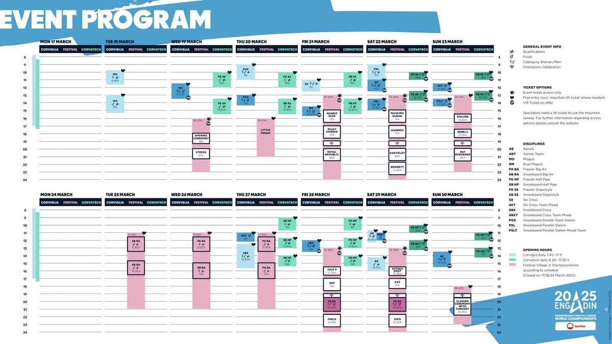 programm